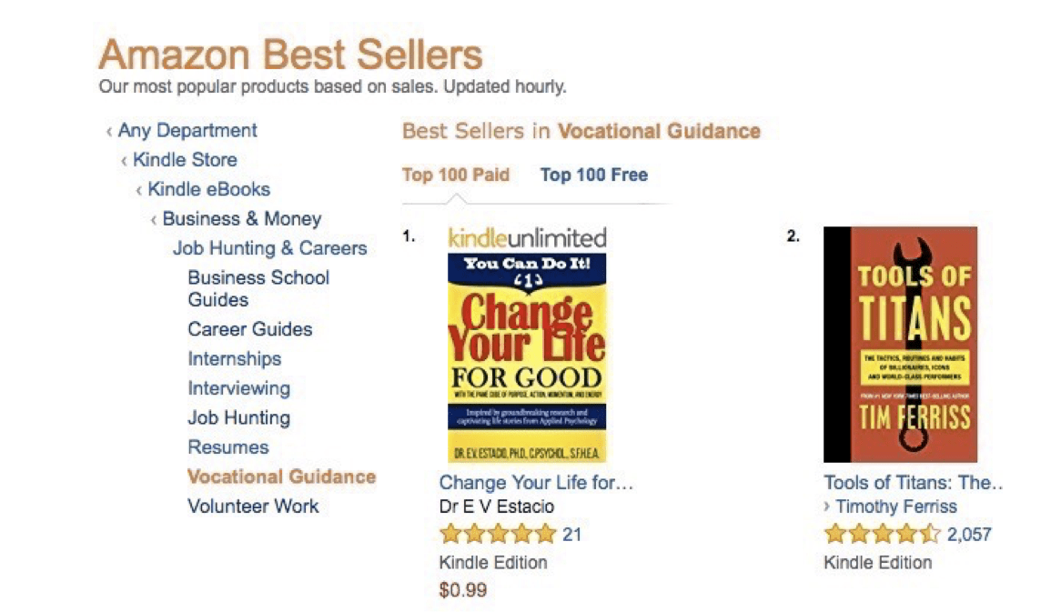 Self Publish a #1 Bestselling Book on Amazon in the next 30 Days! – 7 ...